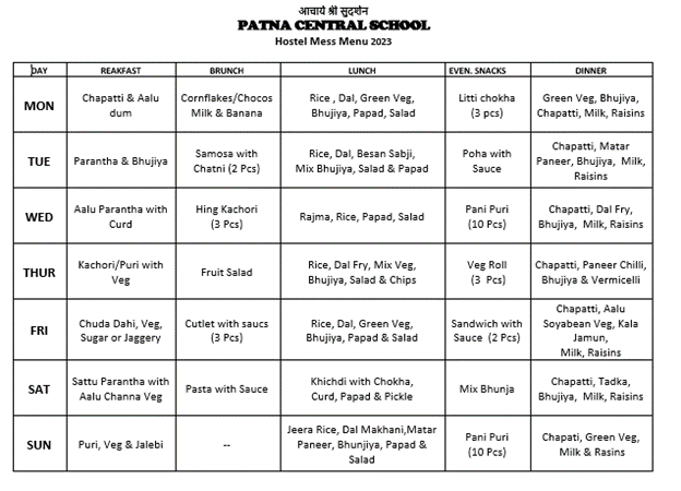 Sudarshan Ashram food menu - a day boarding school in patna